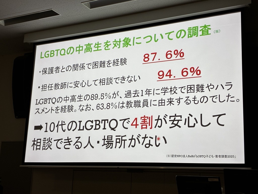 講義スライドの写真