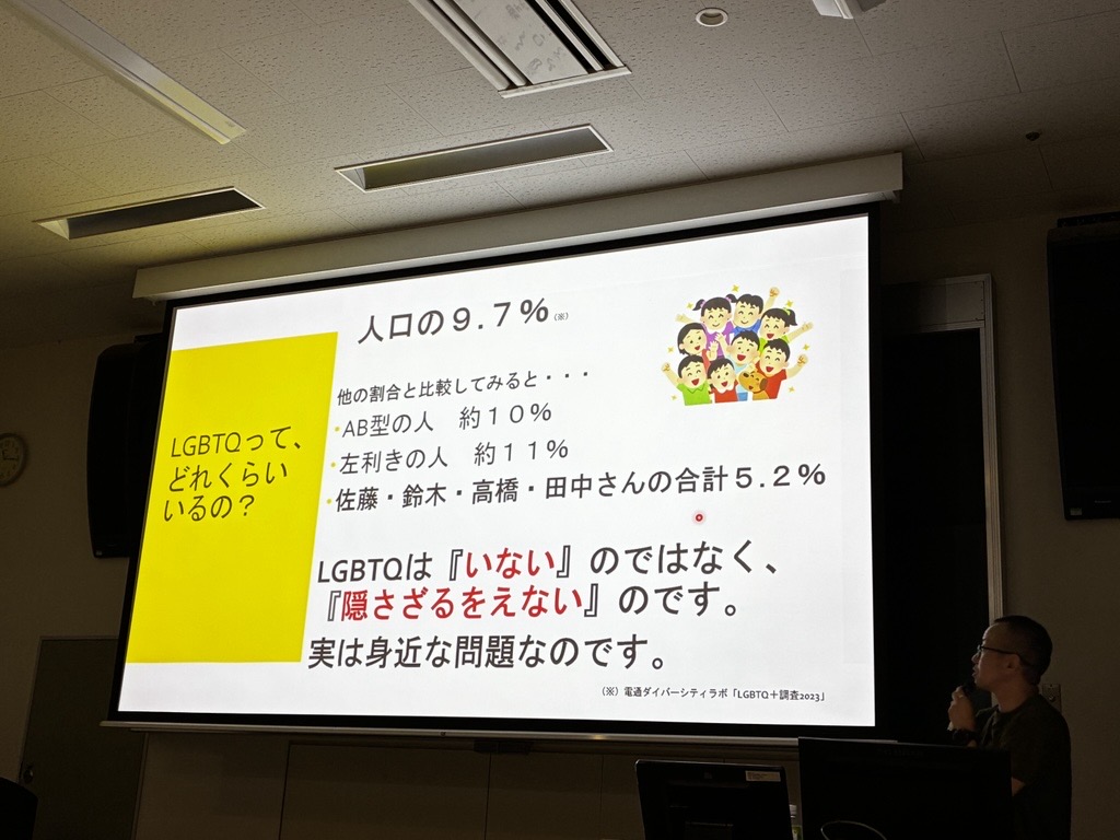 講義スライドの写真