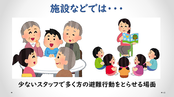 災害から身を守るために スライド画像