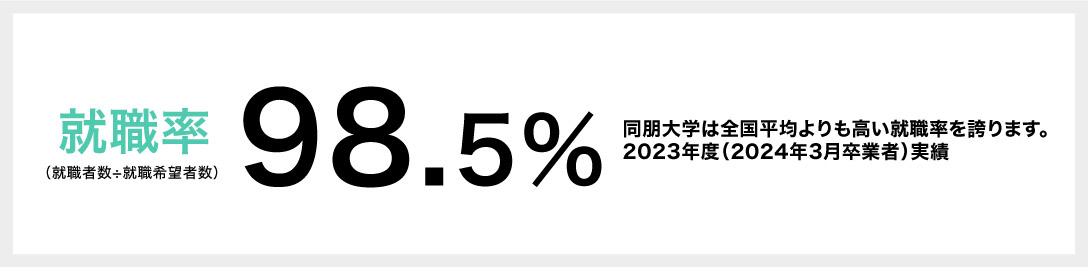 就職実績