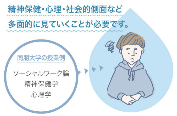 精神保健、心理、社会的側面など多面的に見ていくことが必要です。同朋大学の授業例…ソーシャルワーク論、精神保健学、心理学